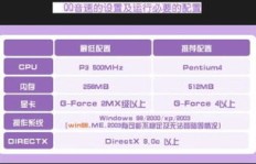 如何使用网站刷QQ音速和QQ音乐等级？操作简单快捷！
