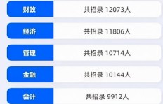 QQ带刷网如何登录主站？这个专业网站有何特别之处？