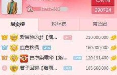 1元刷100万QQ赞，真的靠谱吗？