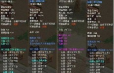 QQ幻想仙器手套在哪里刷？求解！