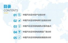 QQ刷费背后，你了解多少？这是否会成为你的新消费习惯？
