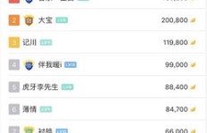 如何操作买卖QQ欢乐麻将刷豆子？这些豆子真的可以变现吗？