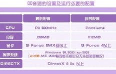 QQ音速刷活跃是否安全？黑文件操作可行性与风险探讨