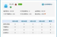 QQ刷分赚钱方法有哪些？如何通过QQ刷分获利？