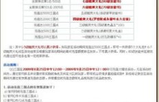 QQ三国暑期充值能否刷奖励？