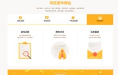 QQ刷黄钻和自己刷有何区别？