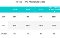 QQ刷赞平台真的全网最低价吗？微信咨询豪哥！