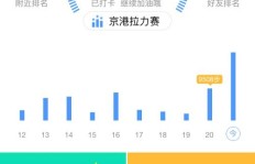 苹果用户如何操作QQ运动刷步数？轻松提升步数攻略！
