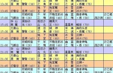 QQ幻想刷书时间表图哪里找？