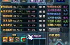 QQ三国111级刷什么副本？111级还能顺利通关吗？