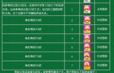 Qq三国哪里连技能最快？刷五珠效率高地推荐！