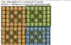 免费版四国军棋刷分器，真的能在QQ游戏中轻松得分吗？