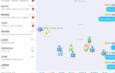 QQ群龙王刷屏，究竟有多大作用？