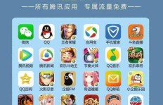 大王卡使用QQ会员会扣费吗？具体费用是多少？