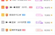 如何有效提升yy主播粉丝量？QQ成粉丝增长新途径？