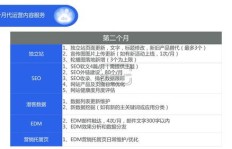 QQ24和QQ94代刷服务靠谱吗？