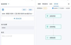 QQ刷业务操作流程是怎样的？