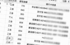 哪里可以找到支持色情直播的礼物刷平台QQ群？
