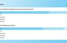 QQ浏览器十五秒刷屏，是影响热搜排名的新策略吗？