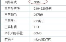 手机端操作QQ农场是否可行？这样的操作安全吗？