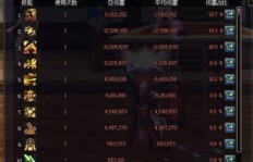 QQ神枪手刷枪依旧可行吗？还能继续畅玩吗？