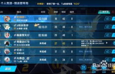 掌握快速刷满QQ飞车手游地图熟练度的秘诀在哪里？