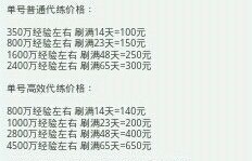 如何在QQ上刷到1000万赞？
