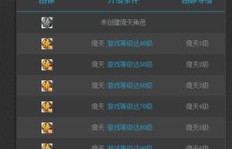 QQ倚天刷元宝软件真的存在吗？