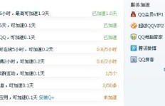 如何快速在线提升QQ皇冠等级，实现秒刷皇冠梦想？