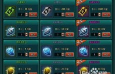 QQ倚天如何快速刷元宝？最有效的方法是什么？