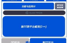 QQ刷网平台哪家最便宜最全？选择最大平台有秘诀吗？