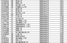 无需流量就能刷微信QQ，这是真的吗？