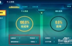 QQ飞车访客真的可以刷分吗？知乎上的答案可靠吗？