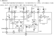 QQ刷砖原理是什么？QQ刷砖机如何工作？