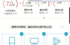 QQ七个皇冠代刷需要多少钱？