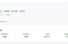 如何通过QQ公众号平台赚钱？掌握哪些方法能实现收益？