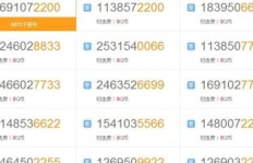 QQ靓号SVIP过期后还能否刷新？VIP过期号码会消失吗？
