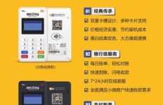 如何在QQ上免费获取乐刷POS机？