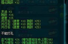 QQ三国刷19级鞋子真的赚钱吗？19级鞋哪里产出？