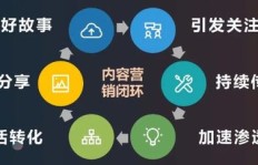 如何通过副业抖音文案激发斗志，实现励志逆袭？