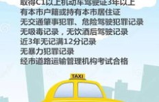 想成为兼职网约车司机，需要满足哪些条件和步骤？