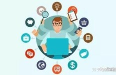 如何通过副业顺利过渡，实现收入多元化？