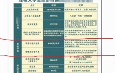 想要参军入伍？必备条件和详细流程有哪些？