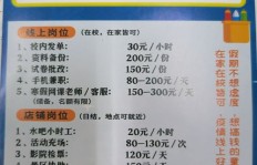 寒假期间，呈贡附近有哪些靠谱兼职招聘信息？