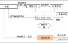 微客代理商如何运作？他们的加盟流程和盈利模式是怎样的？