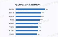 如何在短视频平台高效带货实现盈利？