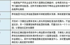 魔侠项目真的能带来稳定收入吗？它的盈利模式是怎样的？