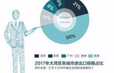 风向的主导与下风向区分，究竟是怎样的定义与辨别方法？