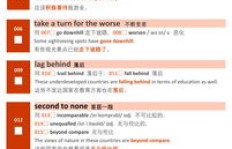 如今撰写旅游文章真的能带来可观的收入吗？