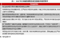如何为副业项目精准打标签提升效果？